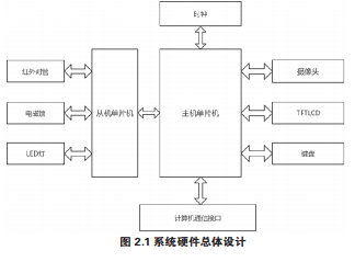 沿R(sh)e܃(ch)