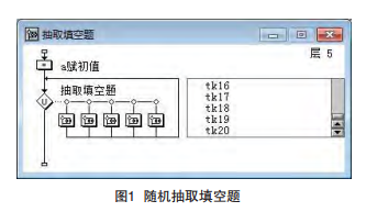 }ģKO(sh)Ӌ(j)c(sh)F(xin) A(yng)uthorwareͨͿԇϵy(tng)